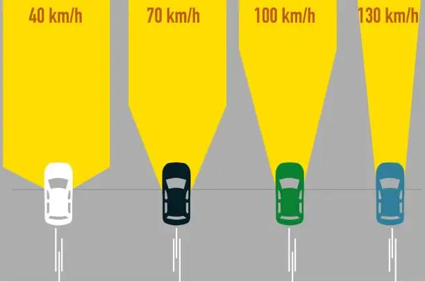 Vector illustration of the speeds of the cars