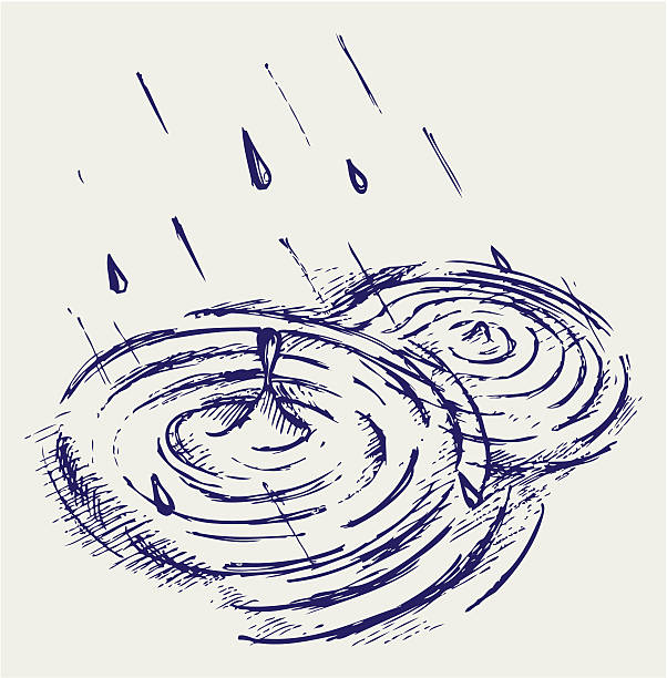 Bекторная иллюстрация Дождь капли волнистую в Лужа