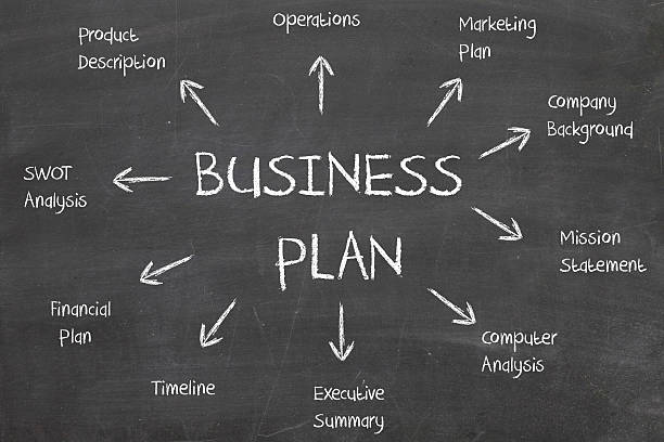 business plan stock photo