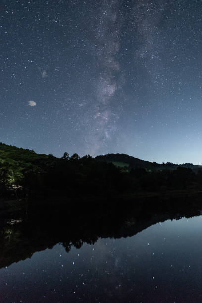 istock pond and milky way 1629212935