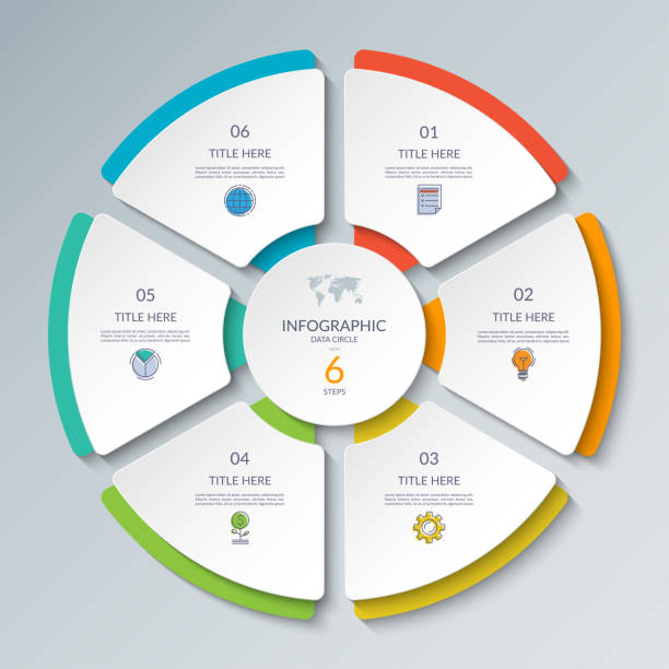 ilustraciones, imágenes clip art, dibujos animados e iconos de stock de círculo infográfico vectorial. diagrama de ciclo con 6 pasos. gráfico redondo que se puede utilizar para informes, análisis de negocios, visualización de datos y presentación. - media docena de huevos