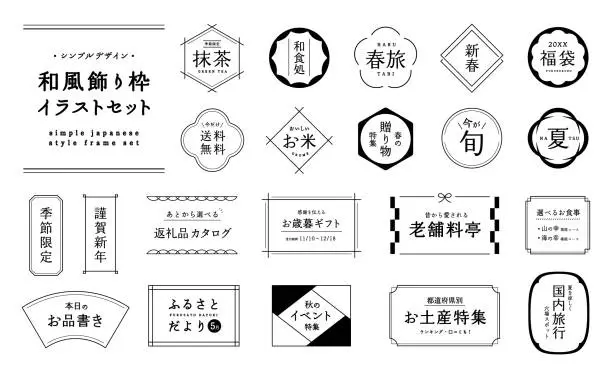 Vector illustration of A set of simple Japanese style frames.