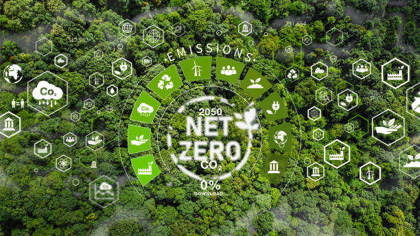 istock natural environment Climate-neutral long-term emissions strategy Net Zero 2050 Carbon Neutral Goals Environmental Technology Sustainable Development Goals SDGs 1629506993