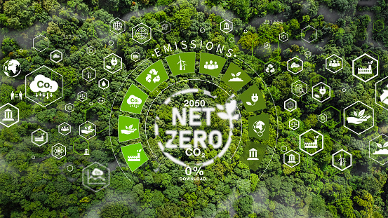 natural environment Climate-neutral long-term emissions strategy Net Zero 2050 Carbon Neutral Goals Environmental Technology Sustainable Development Goals SDGs