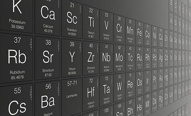 Side-angle of a Periodic table