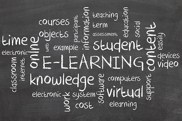 istock A picture of word art centered around electronic learning 162976155