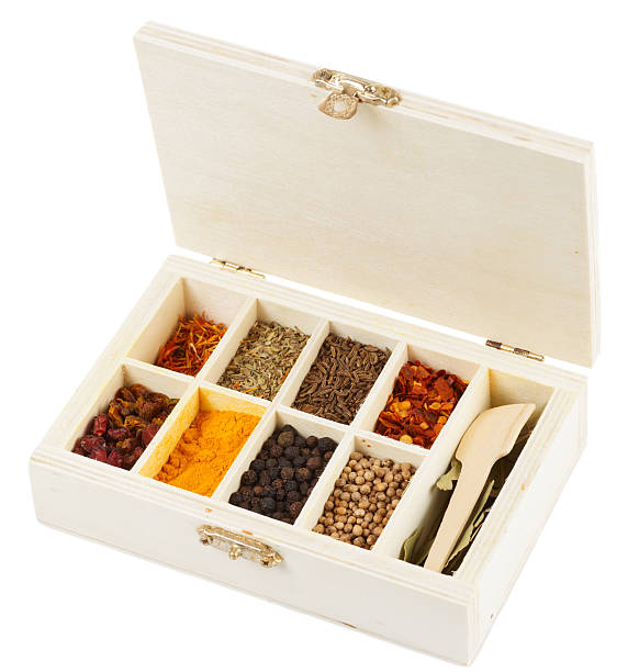 istock Set of spices for pilaf cooking 162977611
