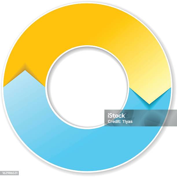 Ilustración de Diagrama De Flujo y más Vectores Libres de Derechos de Continuidad - Continuidad, Círculo, Dar vueltas