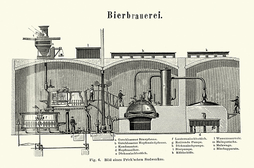 Vintage illustration of a German brewhouse or brewery for making beer, Germany, 1870s 19th Century