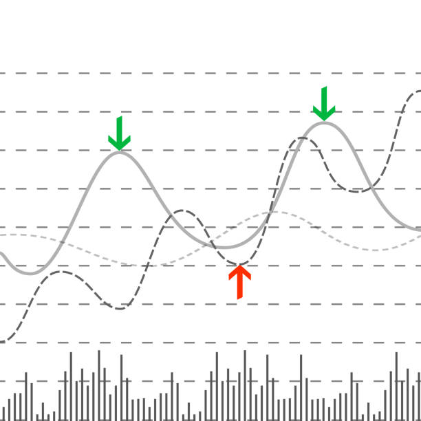 Line Graph Chart Background 720+ Line Graph Background Stock Illustrations, Royalty-Free Vector ...