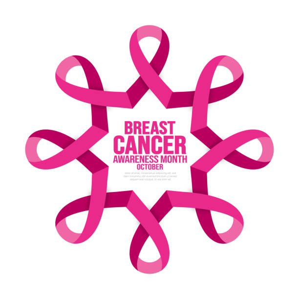 October is breast cancer awareness month social media post banner design template set. background, banner, placard, card, and poster design template. October is breast cancer awareness month social media post banner design template set. Holiday concept. background, banner, placard, card, and poster design template with ribbon and text inscription. breast cancer symbol for facebook stock illustrations