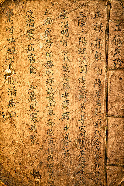 istock Old medicine book from Qing Dynasty 163021310