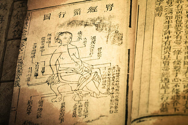 istock Old medicine book from Qing Dynasty 163021414