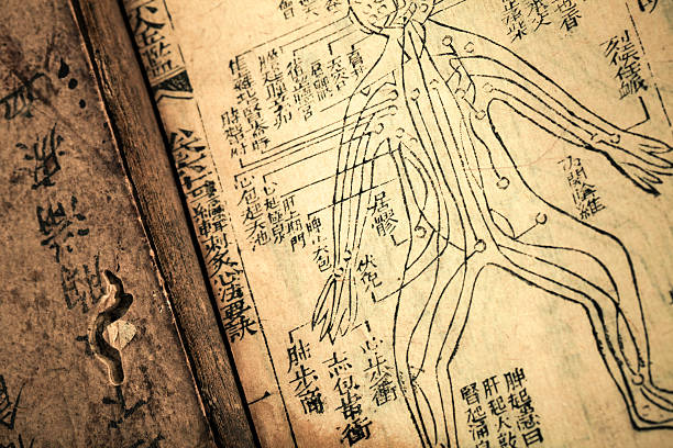 istock Old medicine book from Qing Dynasty 163021419