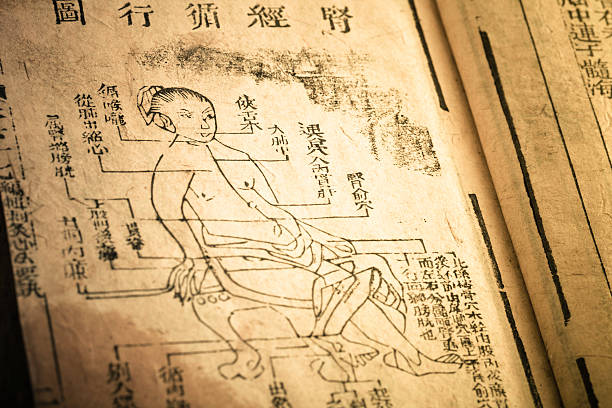 alte medizin buch aus der qing-dynastie - acupuncture chinese medicine medicine chinese script stock-fotos und bilder