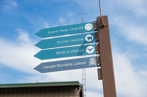 View of a directional sign atop Grouse Mountain indicating paths to the Peak Chairlift, Grizzly Habitat, Birds in Motion exhibit, and Cascade Mountains Lookout