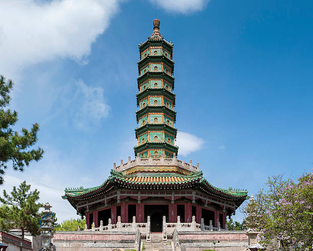 chinese imperial summer palace
