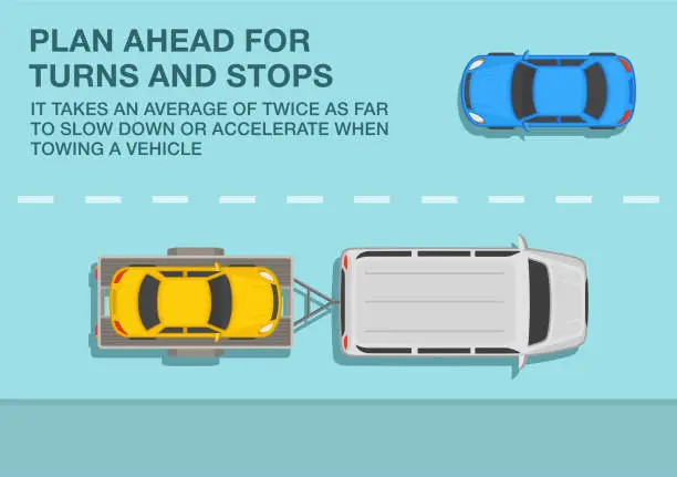 Vector illustration of Safe driving tips and traffic regulation rules. Open car hauler trailer with vehicle on it. Plan ahead for turns and stops. Top view of city road.