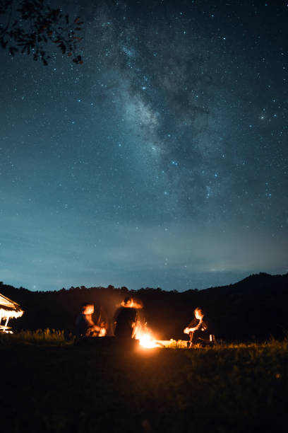 istock Milky way and bonfire at night 1630764004