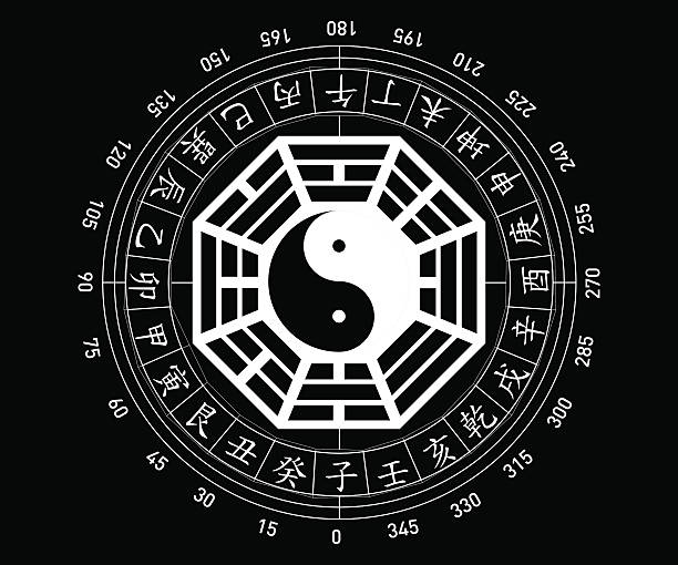 restaurant "ying yang" - feng shui stock-grafiken, -clipart, -cartoons und -symbole