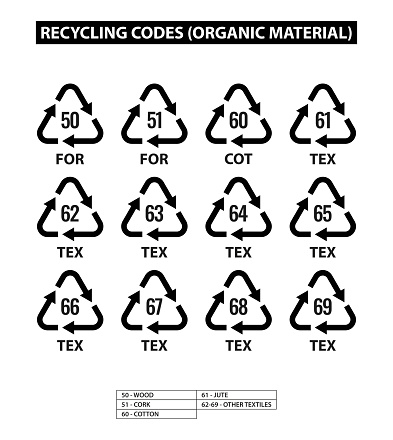 Organic Material Recycling Codes Stock Illustration - Download Image ...