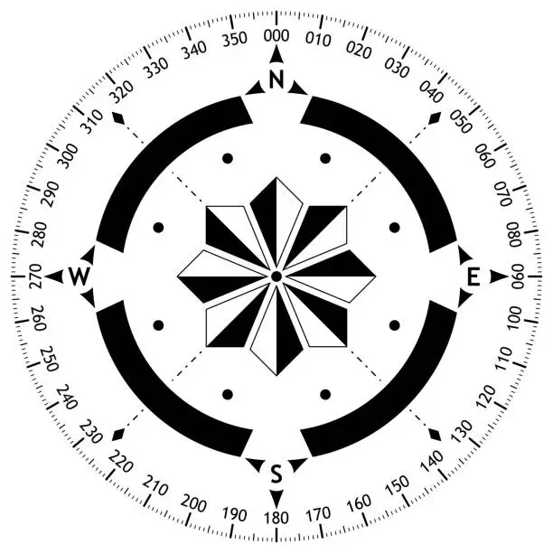 Vector illustration of Compass rose vector with four wind directions and 360 degree scale.