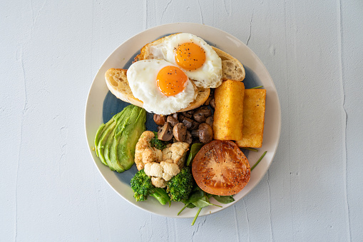 healthy breakfast on a plate