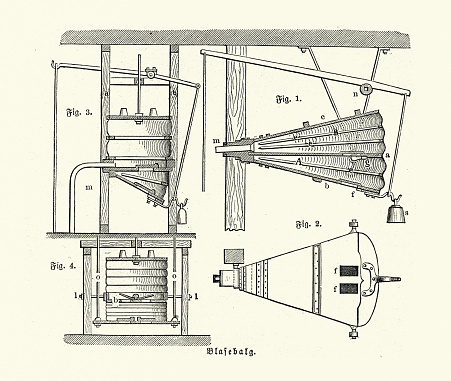 Vintage illustration of Automated bellows, Blasebalg, Diagram, German, 1870s 19th Century industrial equipment