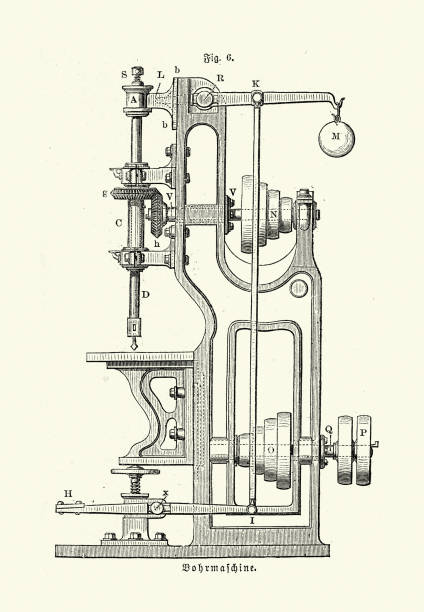 Victorian industrial equipment, drilling machine, drill, Bohrmaschine, German, 1870s 19th Century history Vintage illustration Victorian industrial equipment, drilling machine, drill, Bohrmaschine, German, 1870s 19th Century history chuck drill part stock illustrations