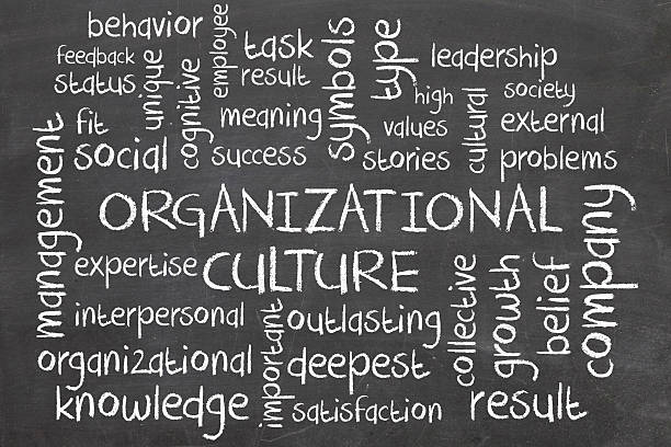 organizational culture stock photo