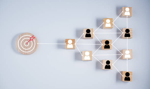 istock wooden block which prints a target icon connection linkage with human icon on white background. Business goals and objectives concept. business competition. customer focus target group and customer relation management concept. 1631729745
