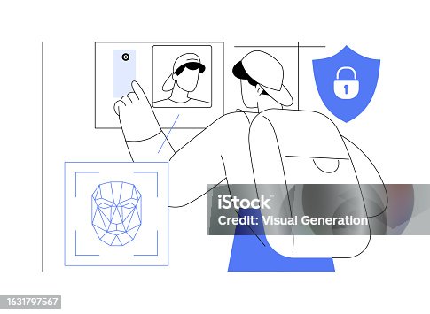 istock Facial recognition scanners abstract concept vector illustration. 1631797567