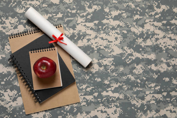 istock Notebooks, apple and diploma on camouflage background, flat lay with space for text. Military education 1631958569