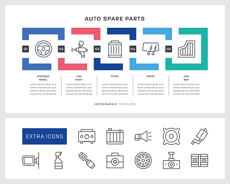 Auto Spare Parts Five Steps Square Shape Infographic Design with editable stroke line icons.