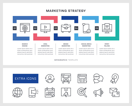 Marketing Strategy Five Steps Square Shape Infographic Design with editable stroke line icons.