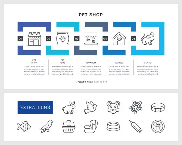 Vector illustration of Pet Shop Infographic Template and line icons