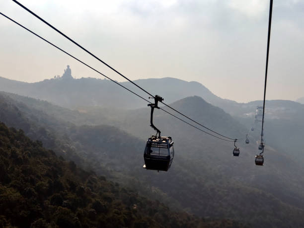 Ngong Ping cable car, Lantau, Hong Kong
