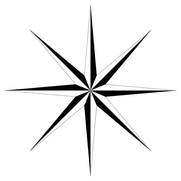 Vector illustration of Wind rose or Compass rose vector with eight directions.
