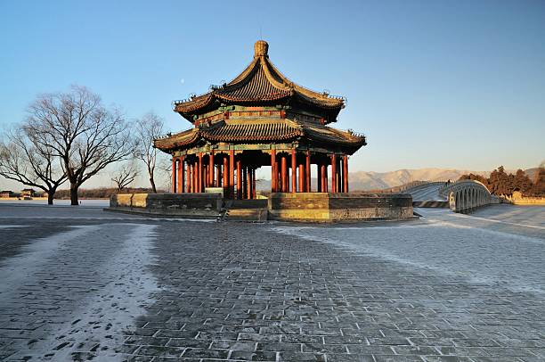 istock Summer Palace in Beijing 163349553