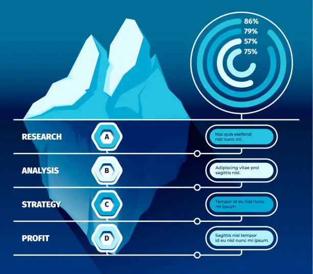 Vector illustration of Iceberg infographic. Black sea ice and water under it, iceberg model with hidden message. Competency and responsibility concept vector presentation
