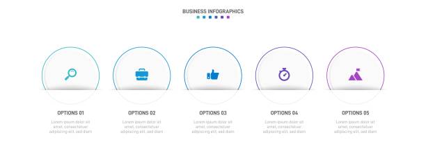 Timeline infographic with infochart. Modern presentation template with 5 spets for business process. Website template on white background for concept modern design. Horizontal layout. Timeline infographic with infochart. Modern presentation template with 5 spets for business process. Website template on white background for concept modern design. Horizontal layout horizontal bar chart infographic stock illustrations