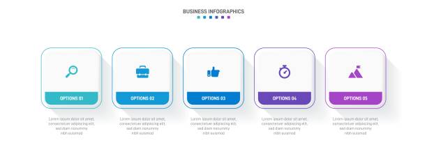 Timeline infographic with infochart. Modern presentation template with 5 spets for business process. Website template on white background for concept modern design. Horizontal layout. Timeline infographic with infochart. Modern presentation template with 5 spets for business process. Website template on white background for concept modern design. Horizontal layout horizontal bar chart infographic stock illustrations