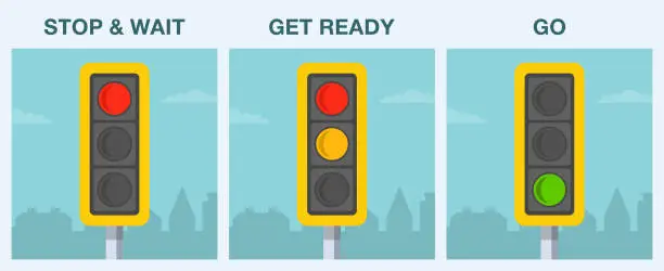 Vector illustration of Driving rules and tips. Traffic light and their meaning infographic. Car driver instruction. Vector illustration template.