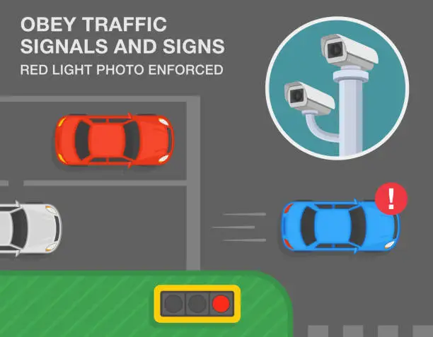 Vector illustration of Safe driving tips and traffic regulation rules. Obey traffic signals and signs. Red light photo enforced. Close-up view.