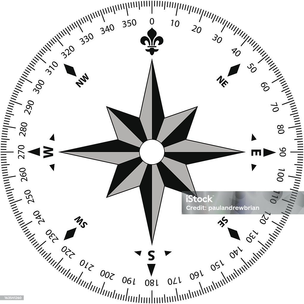 Extended Compass Compass Rose Stock Illustration - Download Image Now - Navigational ...