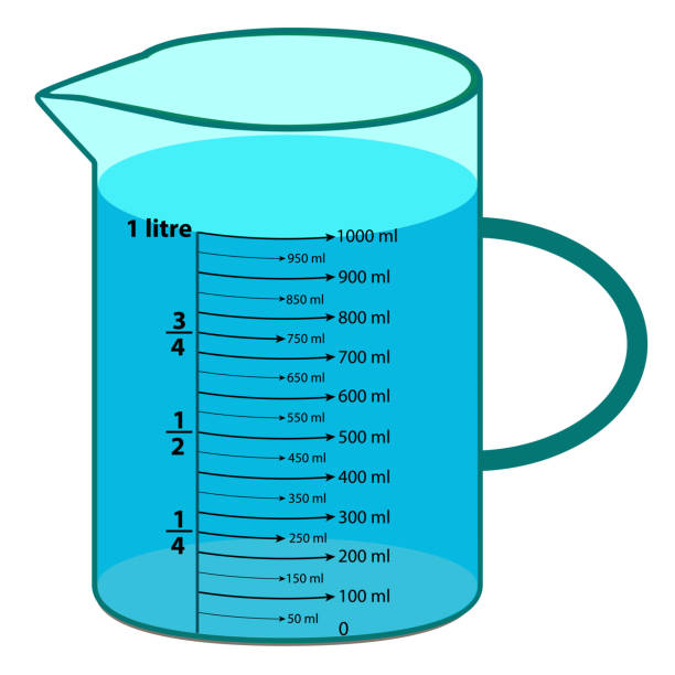 Measure Water 1,500+ Measuring Jug Water Stock Photos, Pictures & Royalty-Free Images ...