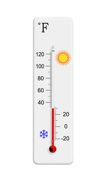istock Fahrenheit scale thermometer isolated on a white background. Ambient temperature plus 30 degrees 1637253721