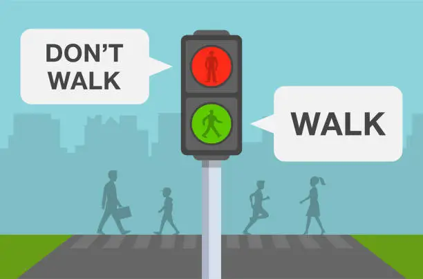 Vector illustration of Pedestrian safety rules. Walk or Don't Walk Signals. Close-up of traffic light. Vector illustration template.