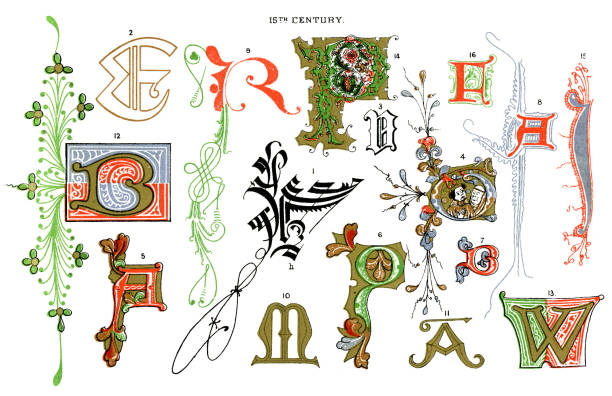 W Midevil Lettering 100+ Letter W Medieval Illuminated Letter Alphabet Old Fashioned Stock ...