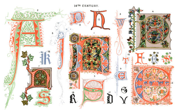 Illuminated Letter N Illustrations, Royalty-Free Vector Graphics & Clip